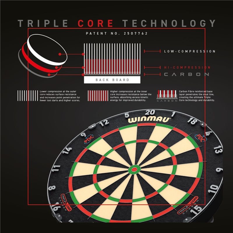 Winmau Blade 6 Triple Core Dartboard